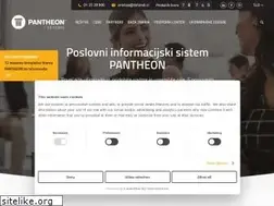 Sites similar to datalab.me