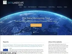 Sites similar to datalandscape.eu