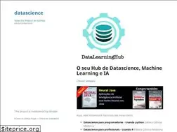Sites similar to datalearninghub.com