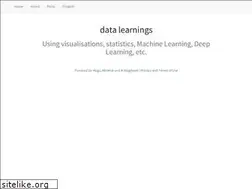 Sites similar to datalearnings.com