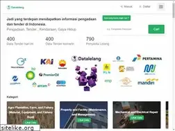 Sites similar to datalelang.id