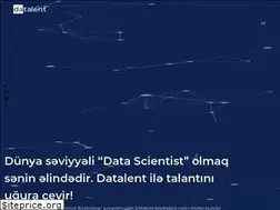 Sites similar to datalent.az