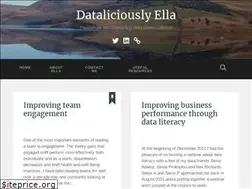 Sites similar to dataliciously-ella.blog