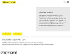 Sites similar to datalight-system.com