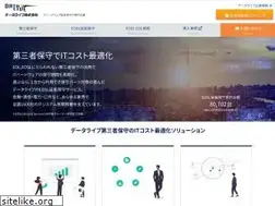 Sites similar to datalive.co.jp