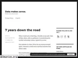 Sites similar to datamakessense.com