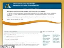 Sites similar to datamart.cccco.edu