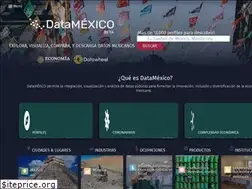 Sites similar to datamexico.org