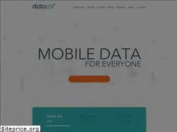 Sites similar to datami.com