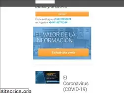 Sites similar to datamynelatam.com