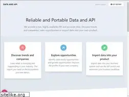 Sites similar to datanapi.com