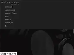 Sites similar to datanicals.es
