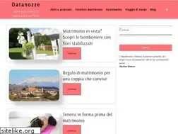 Sites similar to datanozze.it