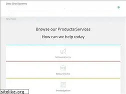 Sites similar to dataone.net