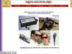 Sites similar to dataoptics.com