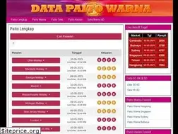 Sites similar to datapaitowarna.com