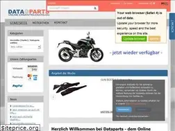 Sites similar to dataparts.eu