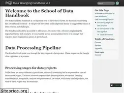 Sites similar to datapatterns.readthedocs.io