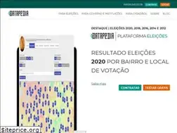 Sites similar to datapedia.info