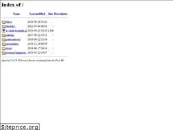 Sites similar to datapiloten.be
