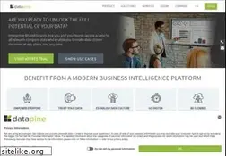 Sites similar to datapine.com