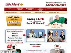 Sites similar to dataplan.com
