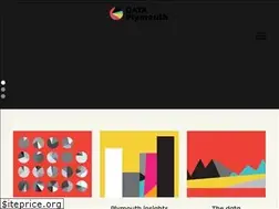 Sites similar to dataplymouth.co.uk