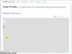 Sites similar to dataportals.org