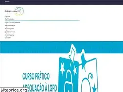 Sites similar to dataprivacy.com.br