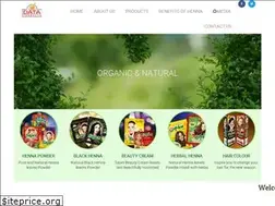 Sites similar to dataproductspk.com