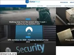Sites similar to dataprot.net
