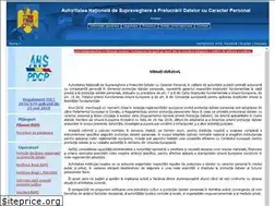 Sites similar to dataprotection.ro