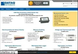 Sites similar to dataq.com