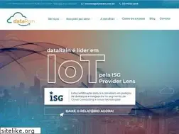 Sites similar to datarain.com.br