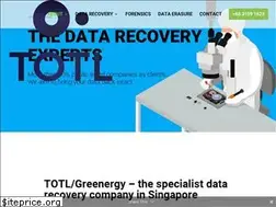 Sites similar to datarecoveryco.sg