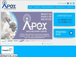 Sites similar to datarecoverycoimbatore.com