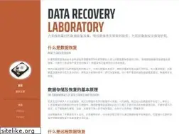 Sites similar to datarelab.com