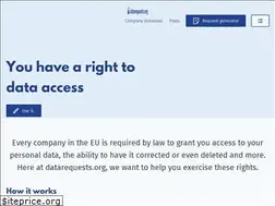 Sites similar to datarequests.org