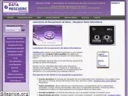 Sites similar to datarescuers.com