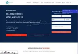 Sites similar to dataretrieval.com