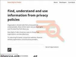 Sites similar to datarightsfinder.org