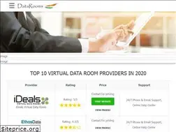 Sites similar to datarooms.in