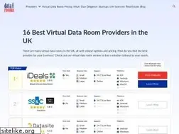 Sites similar to datarooms.org.uk