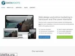 Sites similar to dataroots.com