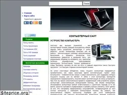 Sites similar to datarun.ru