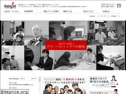 Sites similar to datasat.co.jp