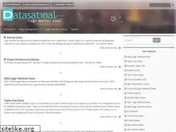 Sites similar to datasatis.com