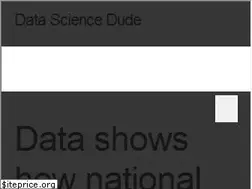 Sites similar to datasciencedude.com