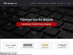 Sites similar to dataservis.com