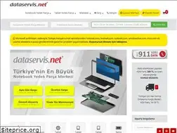 Sites similar to dataservis.net